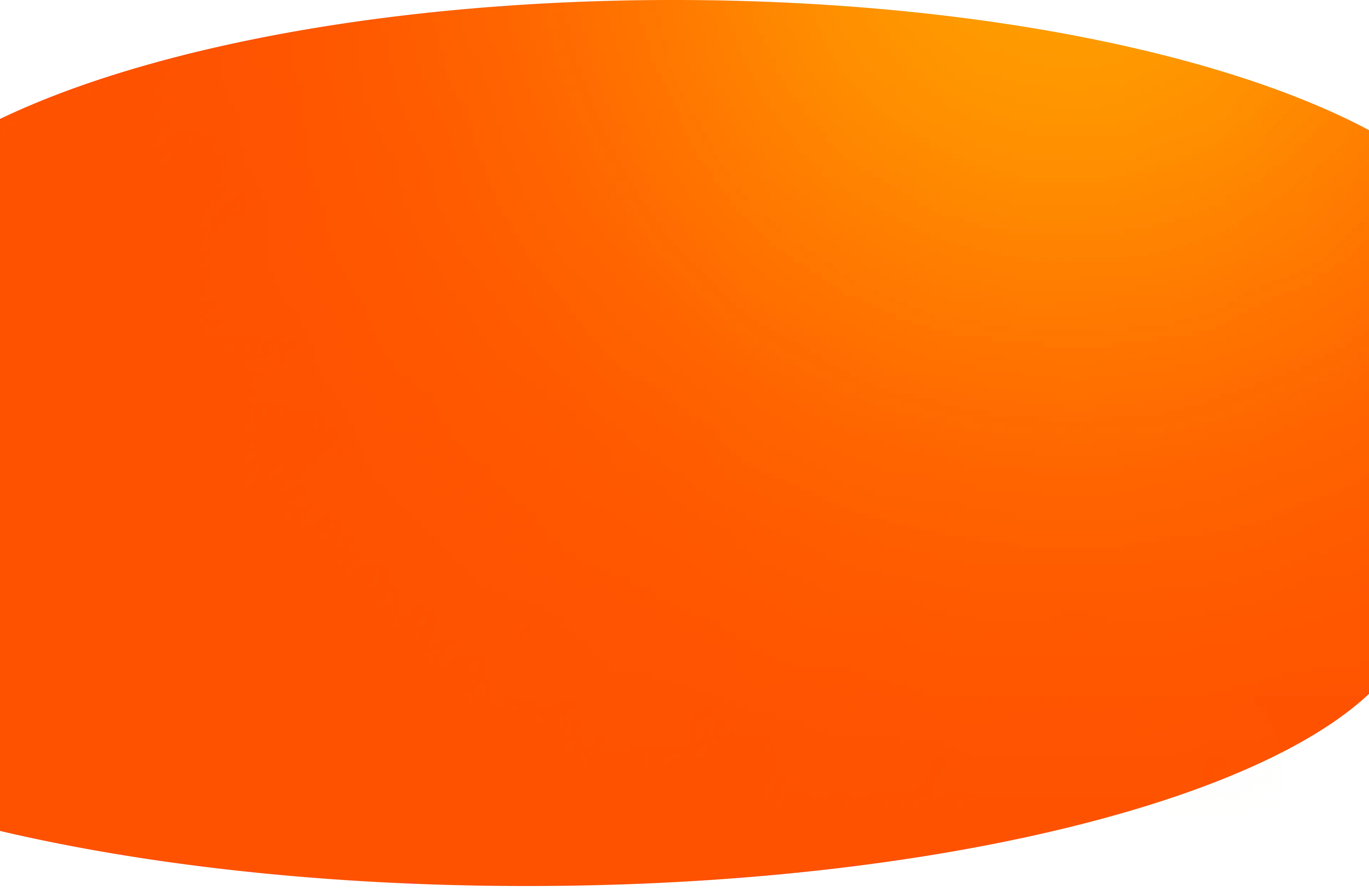 counters